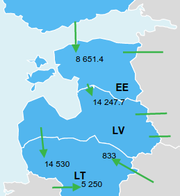 3.3.2015 (ti) Outo hinnannousu, sähkö kuitenkin kuluttajahintaan 10,0 c/kWh